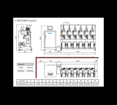 WSF200A Precision Winder-Hank to Cone