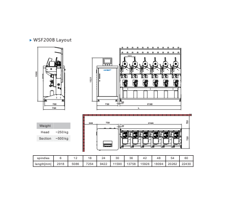 WSF200B Precision Winder-Cone to Cone