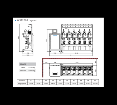 WSF200B Precision Winder-Cone to Cone