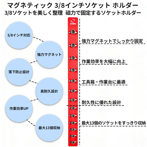 マグネティック ソケットホルダー（3/8インチ対応）