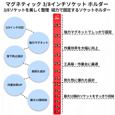 マグネティック ソケットホルダー（3/8インチ対応）