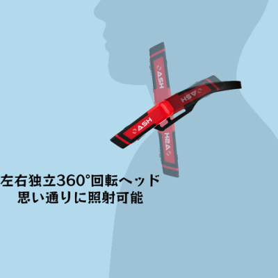 600LUMENS 充電式LEDネックライト