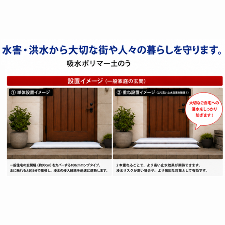 吸水土のう【製品サイズ60cm×40cm×8cm】
