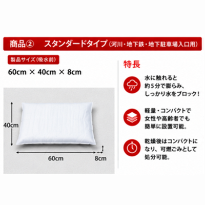 吸水土のう【製品サイズ60cm×40cm×8cm】